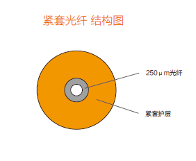 万搏官方网页版